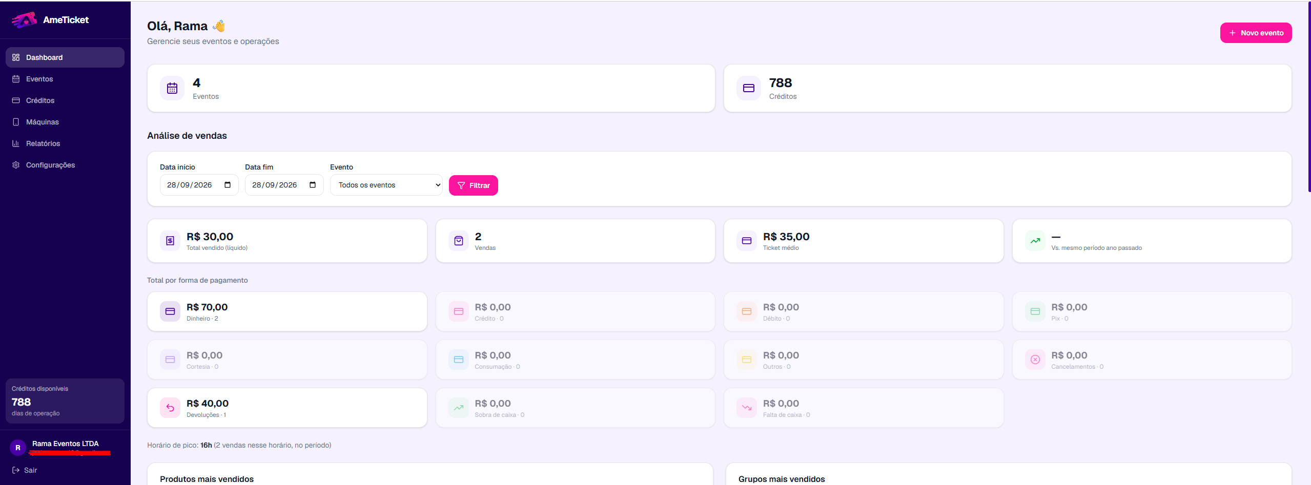 Dashboard do portal Ame Ticket com eventos, créditos, análise de vendas e formas de pagamento